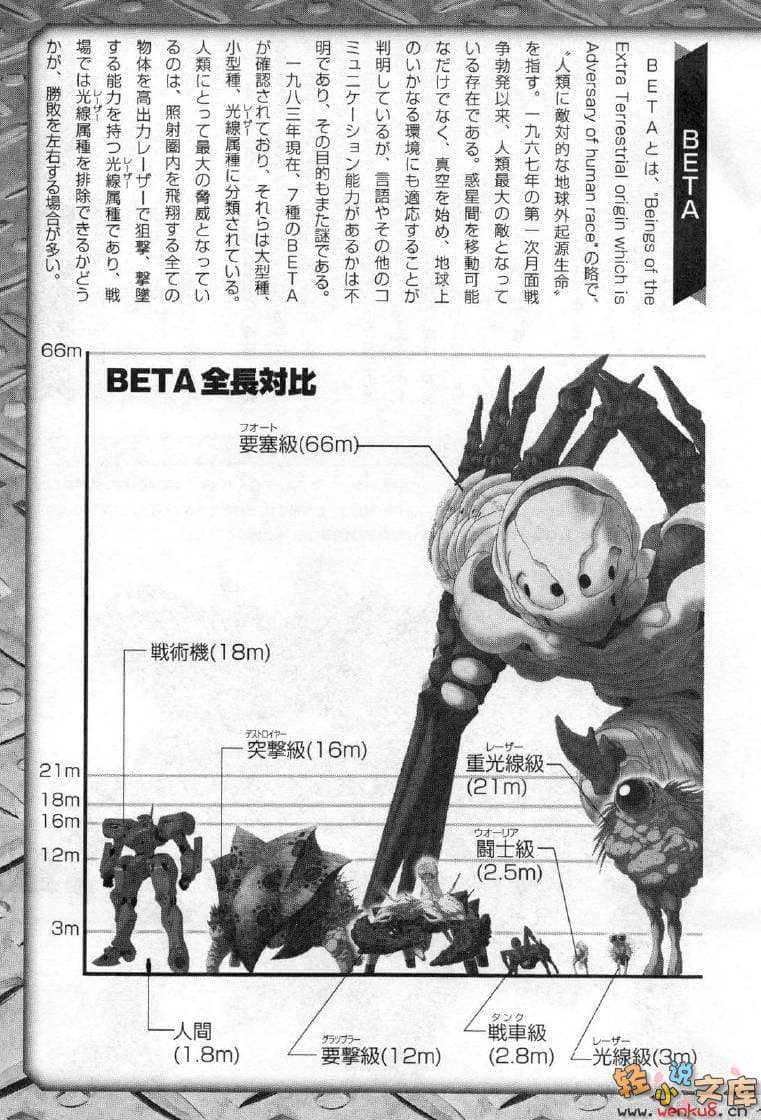 《MUV-LUV Schwarzes marken》1 插图（45）
