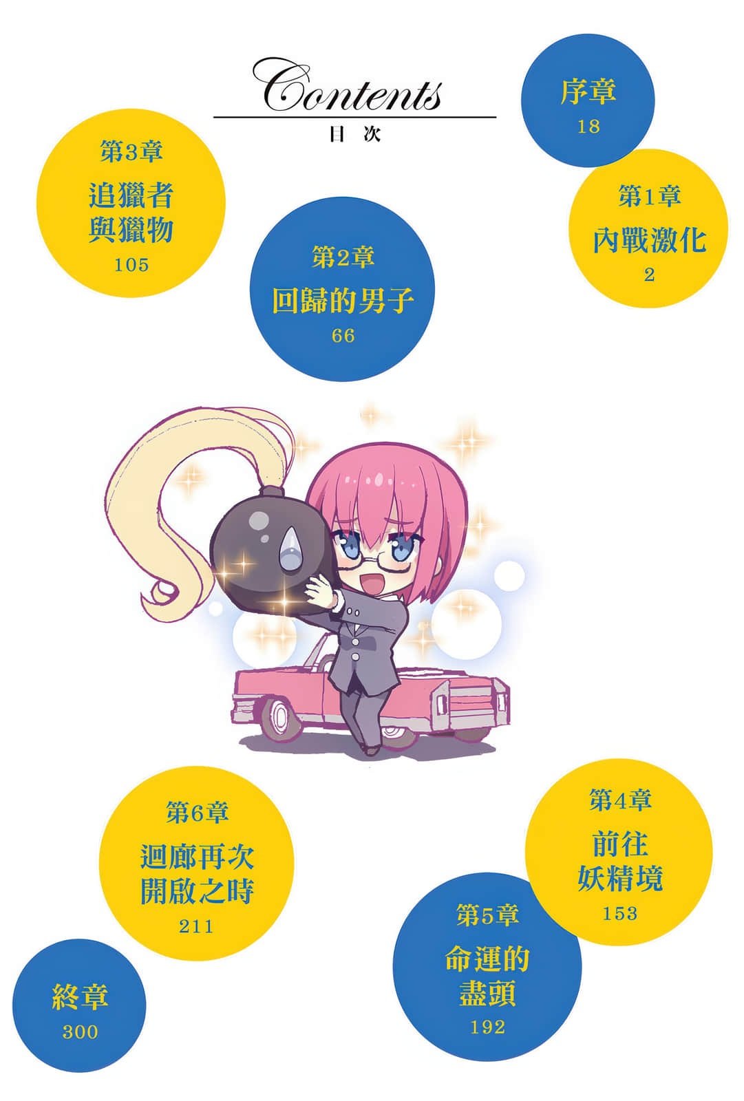 《Campione 弑神者！》20 魔王内战2 插图（5）