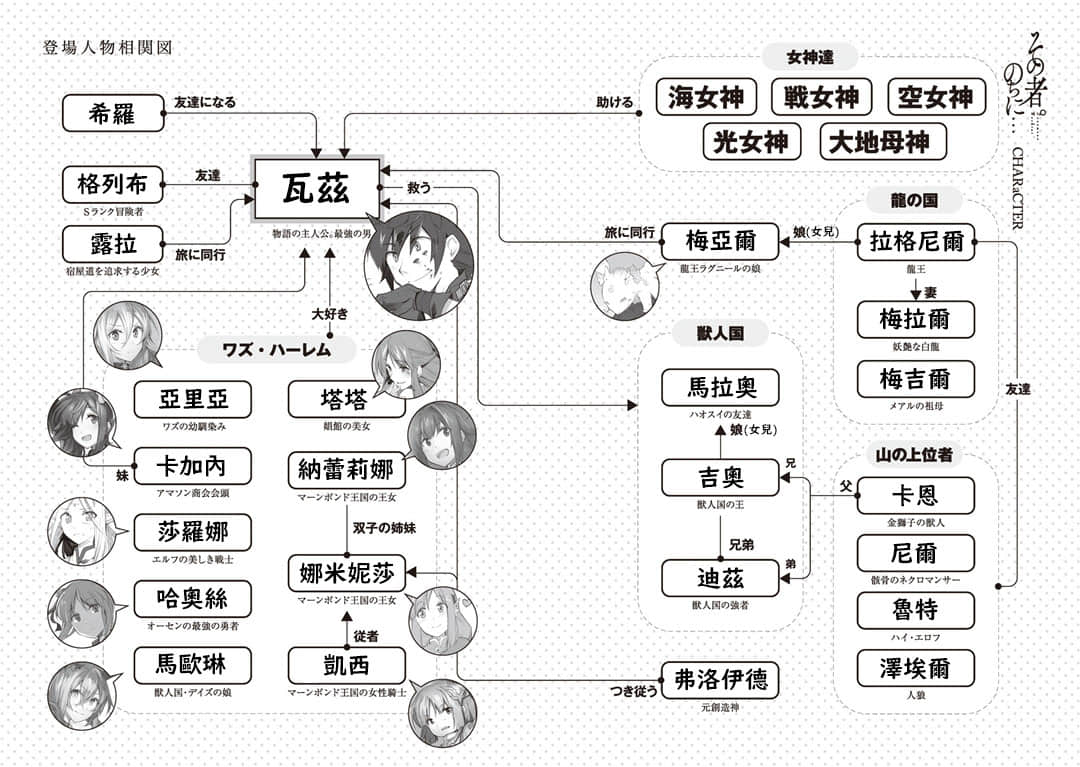 《那个人。后来…》6 插图（6）