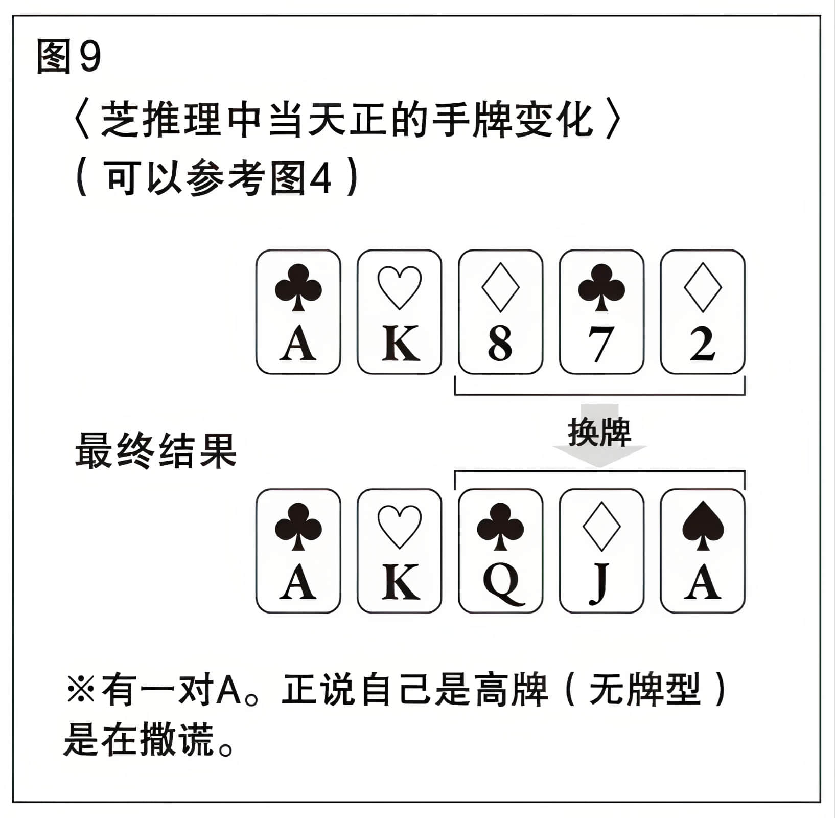 《赶在下午上课铃敲响之前》全一册 作品相关插图（18）