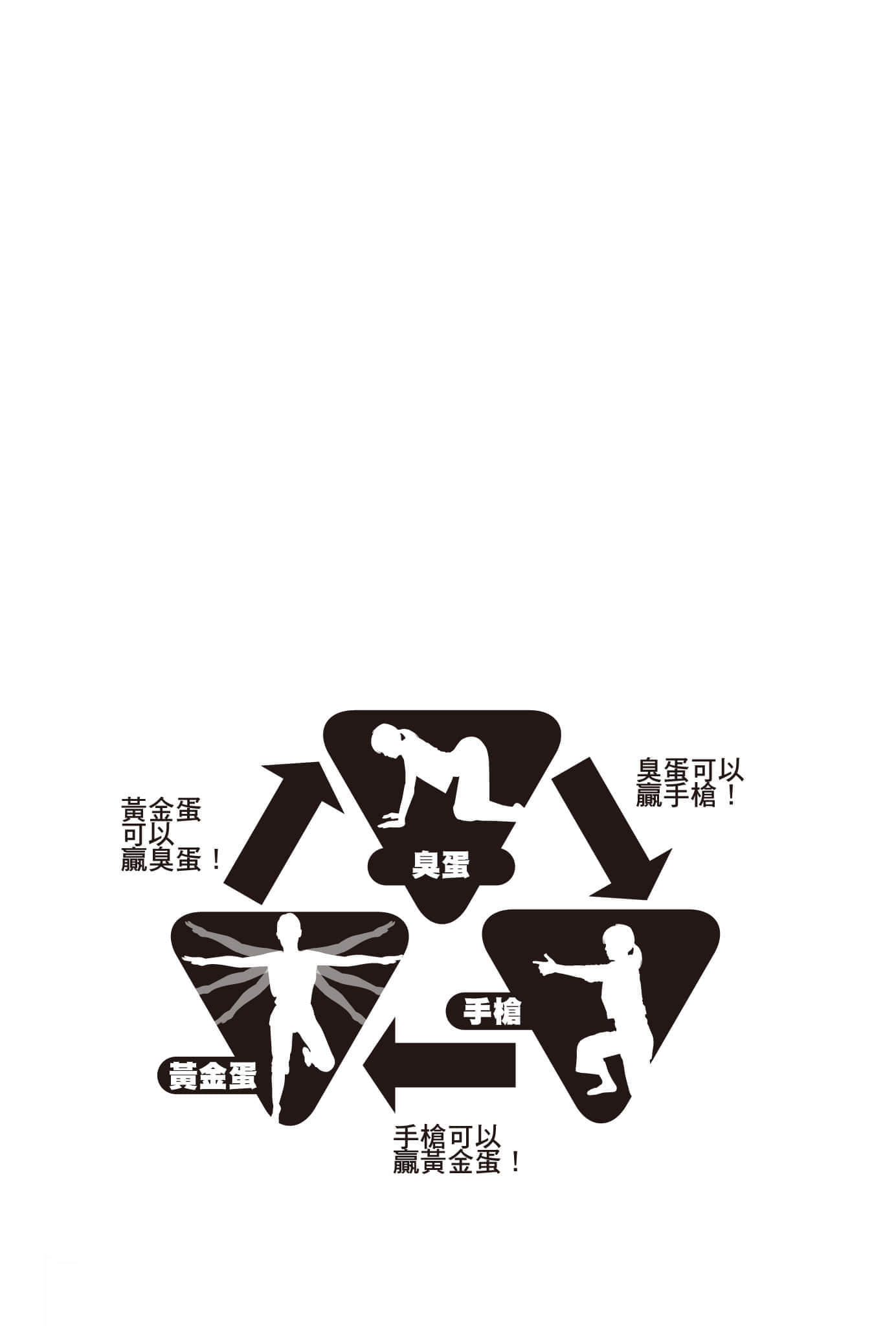 《脑浆炸裂Girl》4 抓住机会就靠自己喽 第一章 紧紧拥抱颤抖的我插图（3）