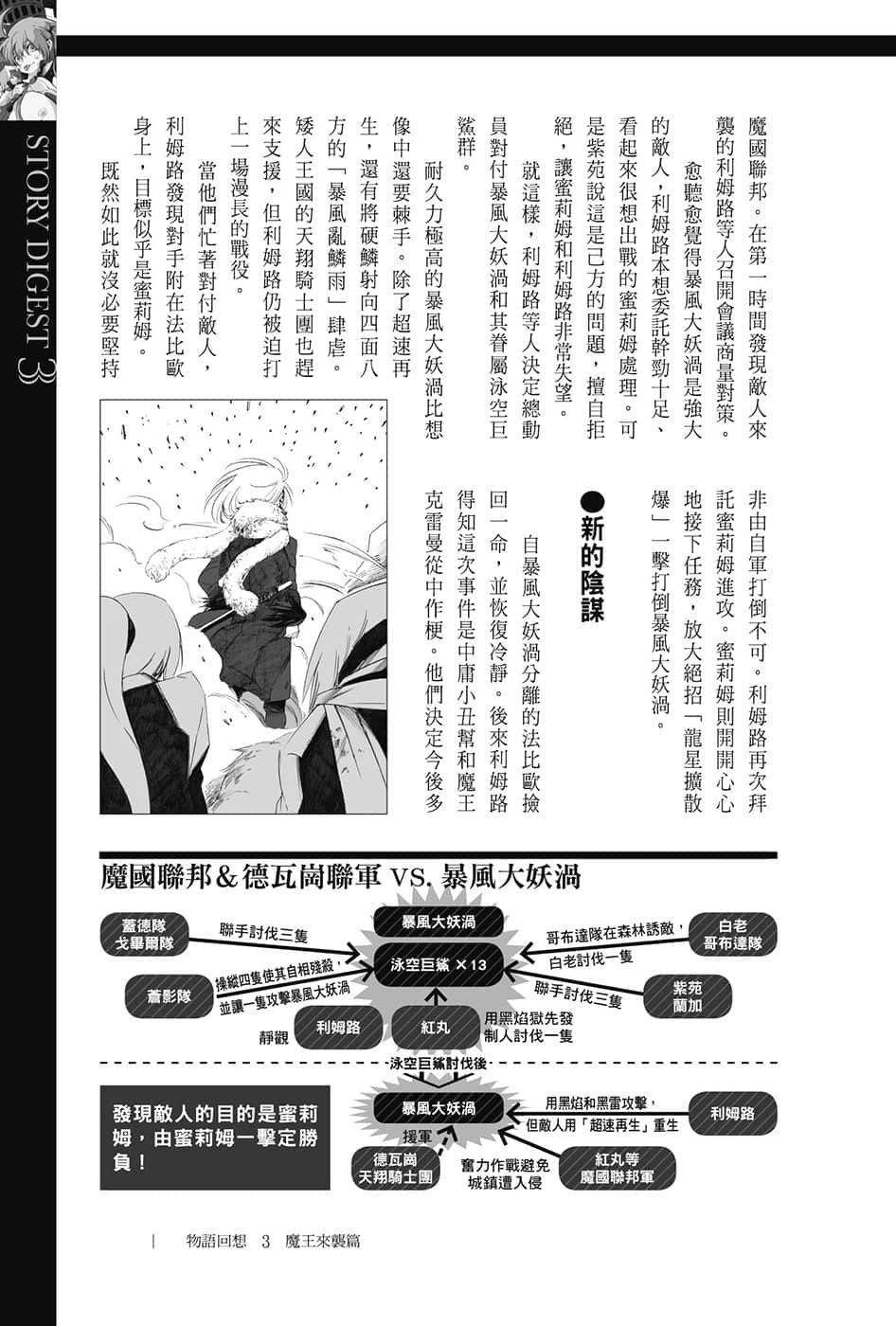 《关于我转生变成史莱姆这档事》8.5 短篇集 第三集 魔王来袭篇插图（4）