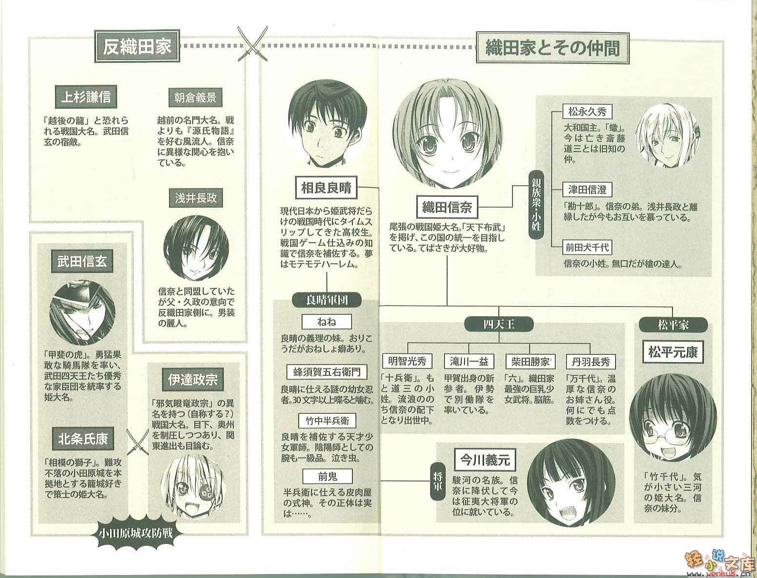《织田信奈的野望》7 插图（5）