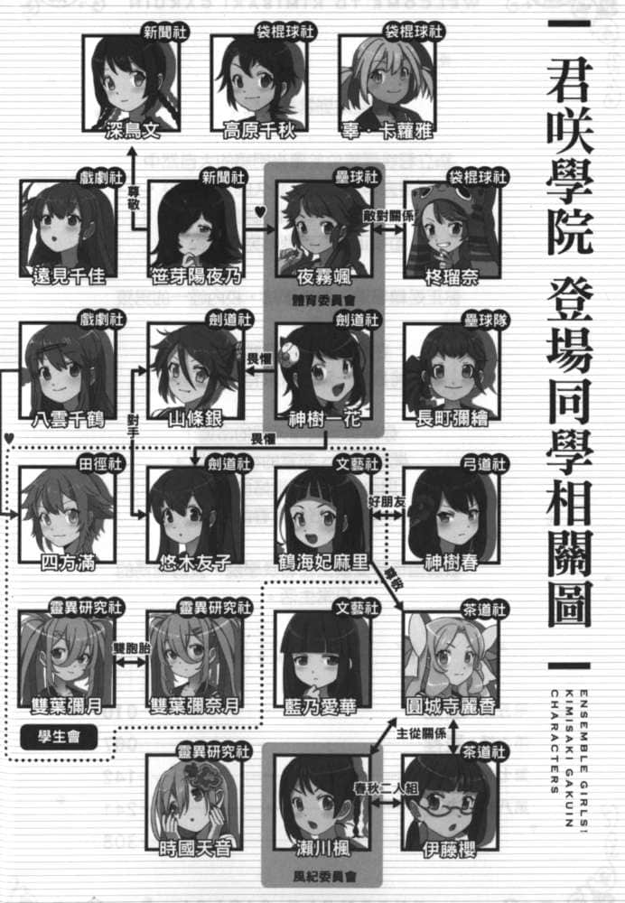 《合奏女孩！》2 學生會騷動篇 下 插圖（6）