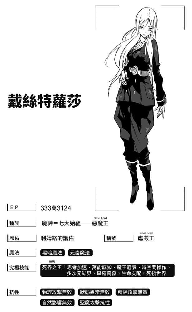 《关于我转生变成史莱姆这档事》16 人物设定插图（12）