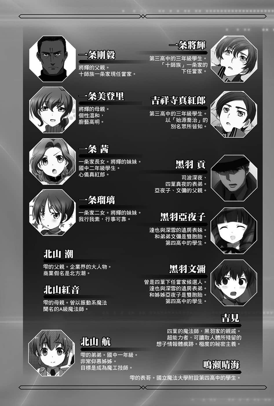 《魔法科高中的劣等生》27 急转篇 插图（10）