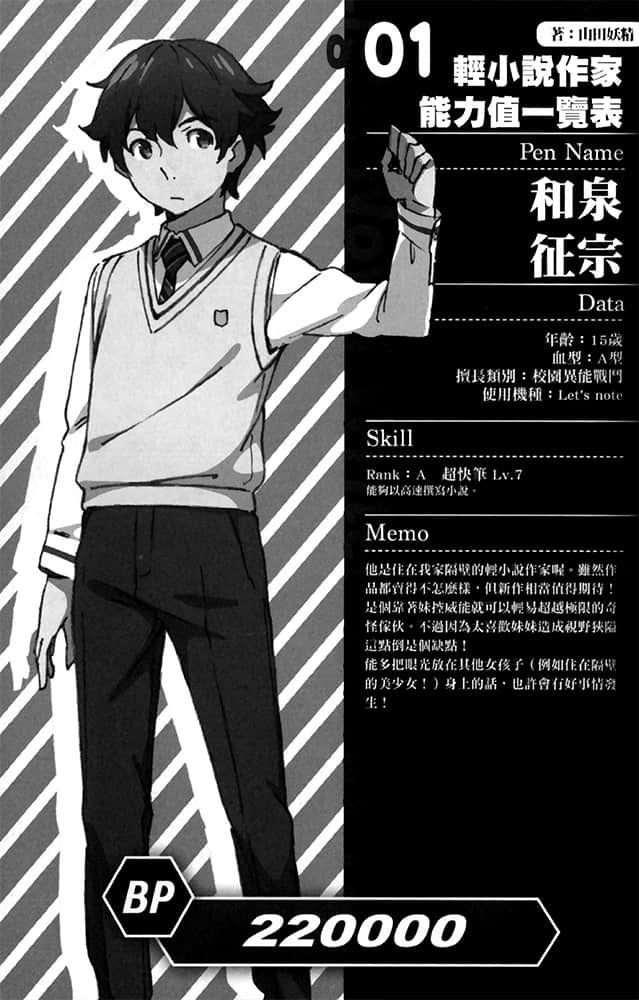 《情色漫畫老師》2 妹妹和世界上最有趣的小說 第三章插圖(3)