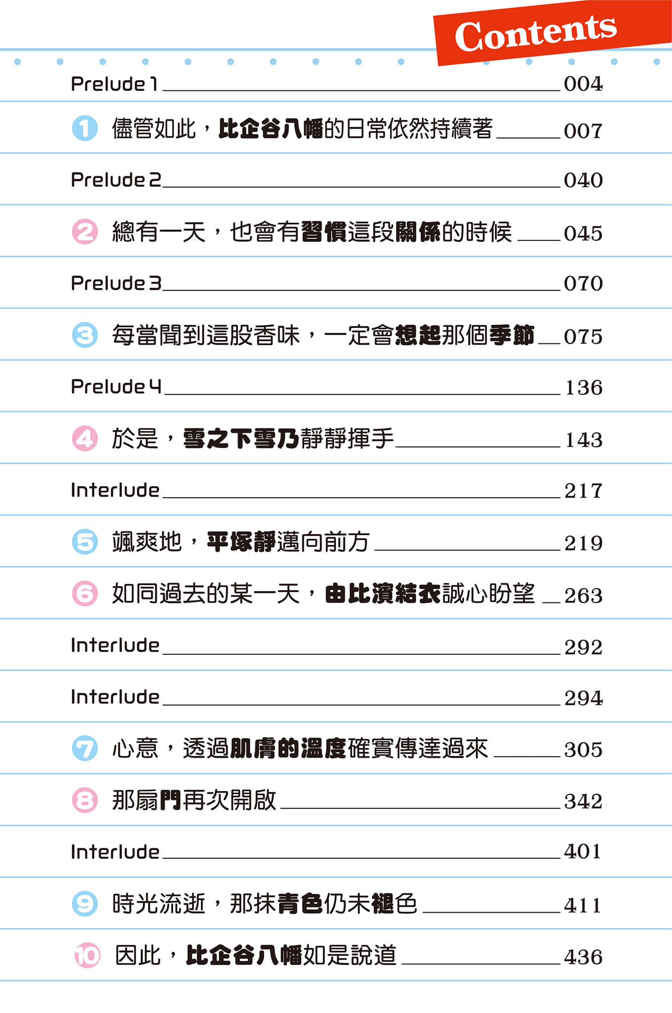 《果然我的青春恋爱喜剧搞错了》14 插图（5）