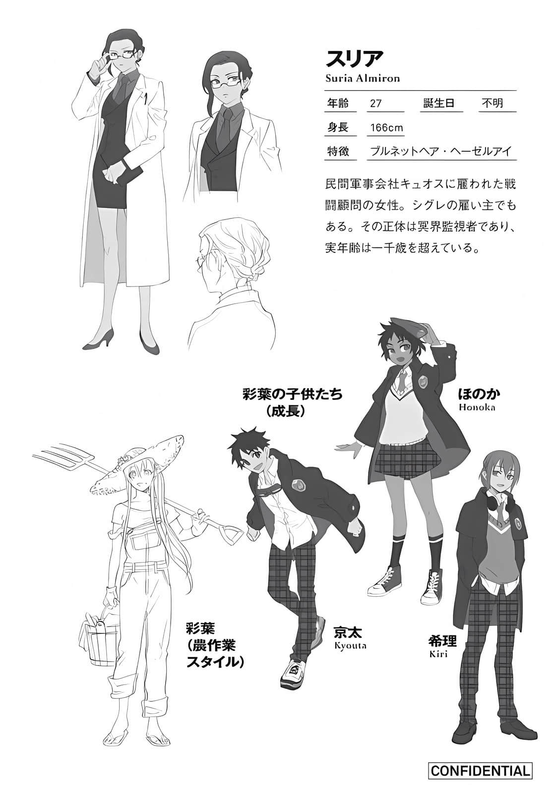 《虚位王权》6 乐园的尽头 人物档案插图（2）