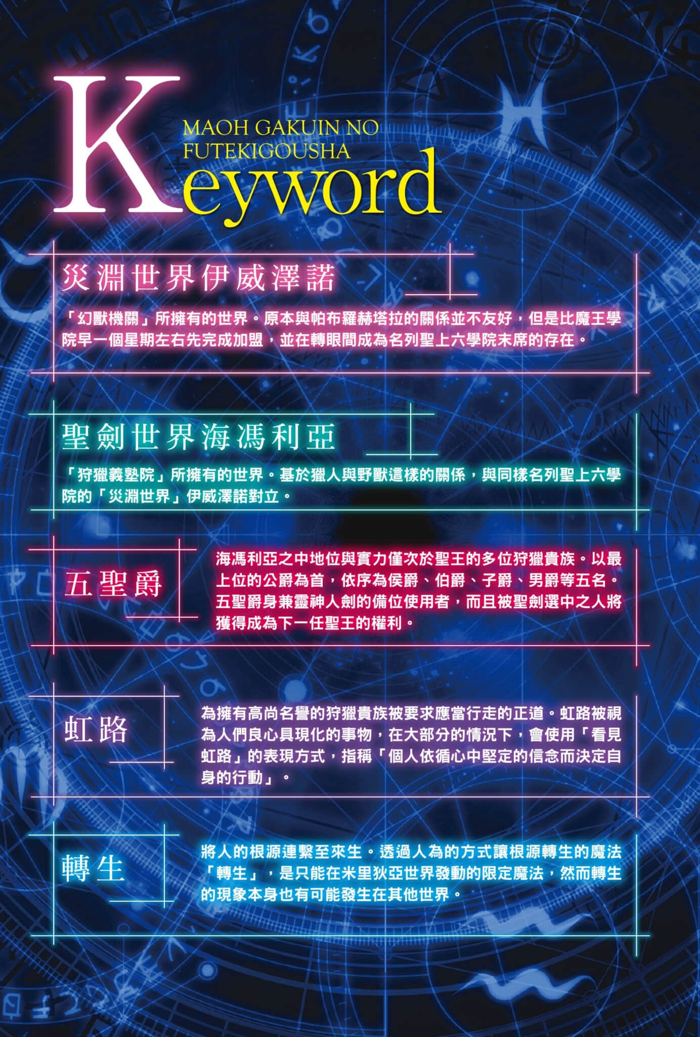 《魔王学院的不适任者 ～史上最强的魔王始祖，转生就读子孙们的学校～》13〈下〉 插图（3）