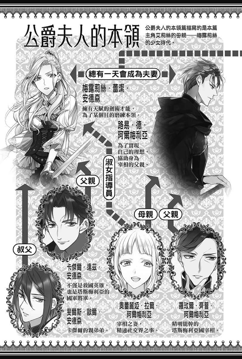 《公爵千金的本领》8 插图（6）