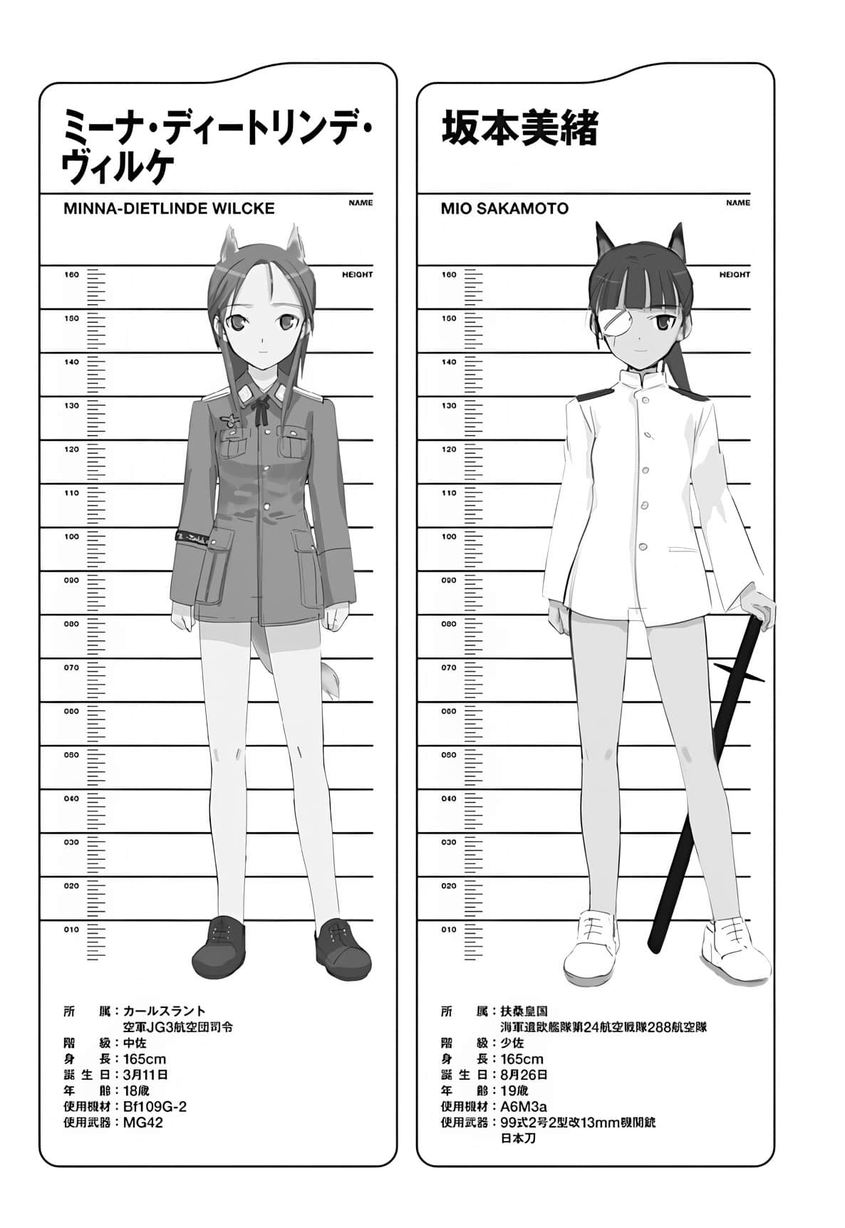 《强袭魔女 乙女之章》3 人物介绍插图（2）