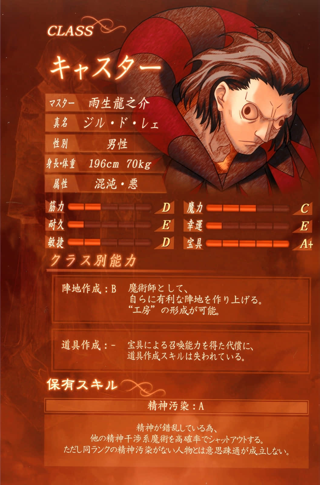 《Fate Zero》3 逝去的人们 插图(11)