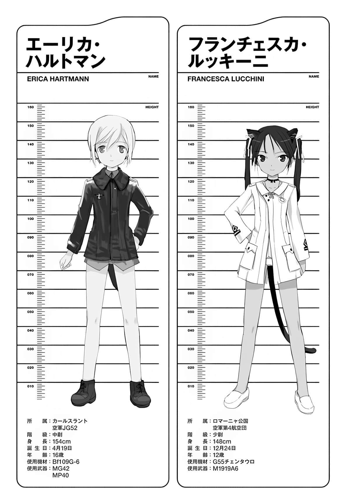 《强袭魔女 乙女之章》1 人物介绍插图（4）