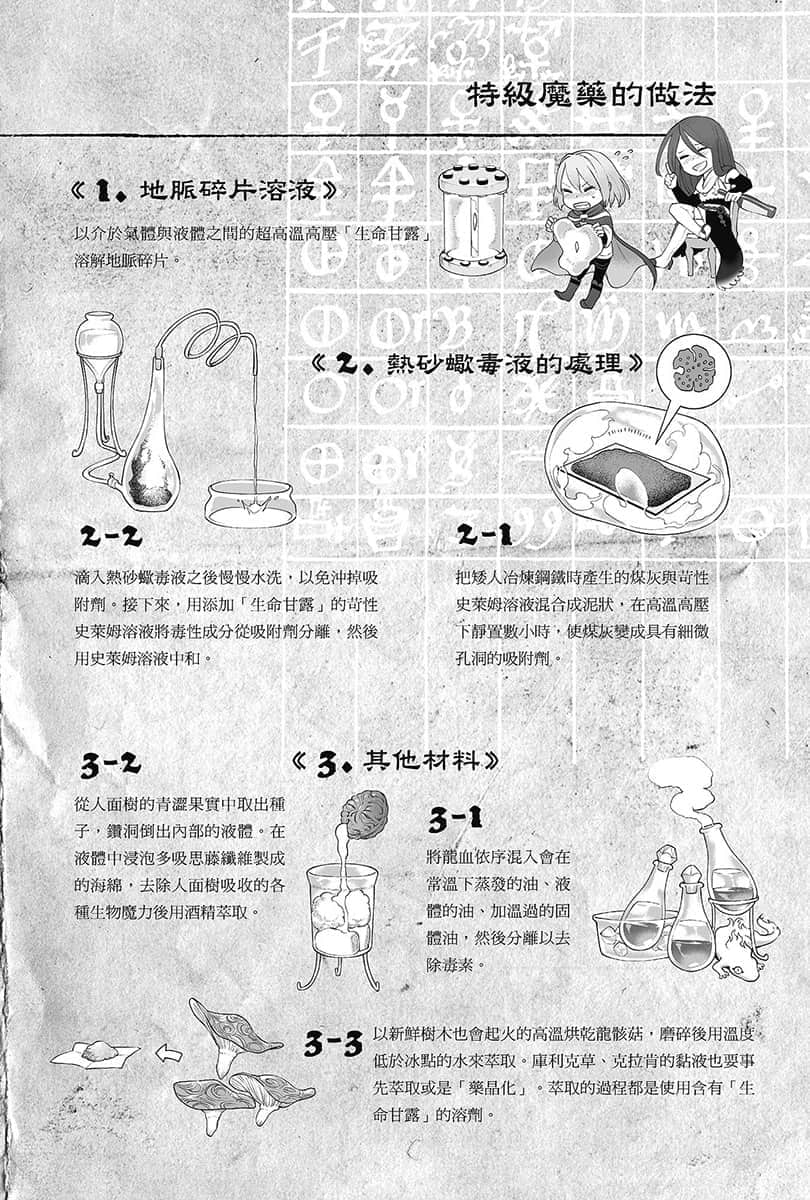 《幸存炼金术师的城市慢活记》4 插图（27）