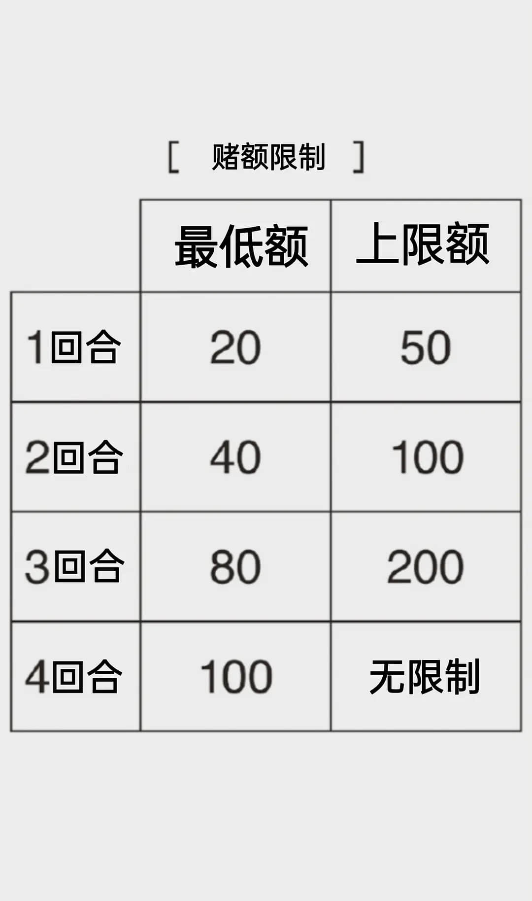 《地雷格力高》全一册 四屋扑克插图（4）