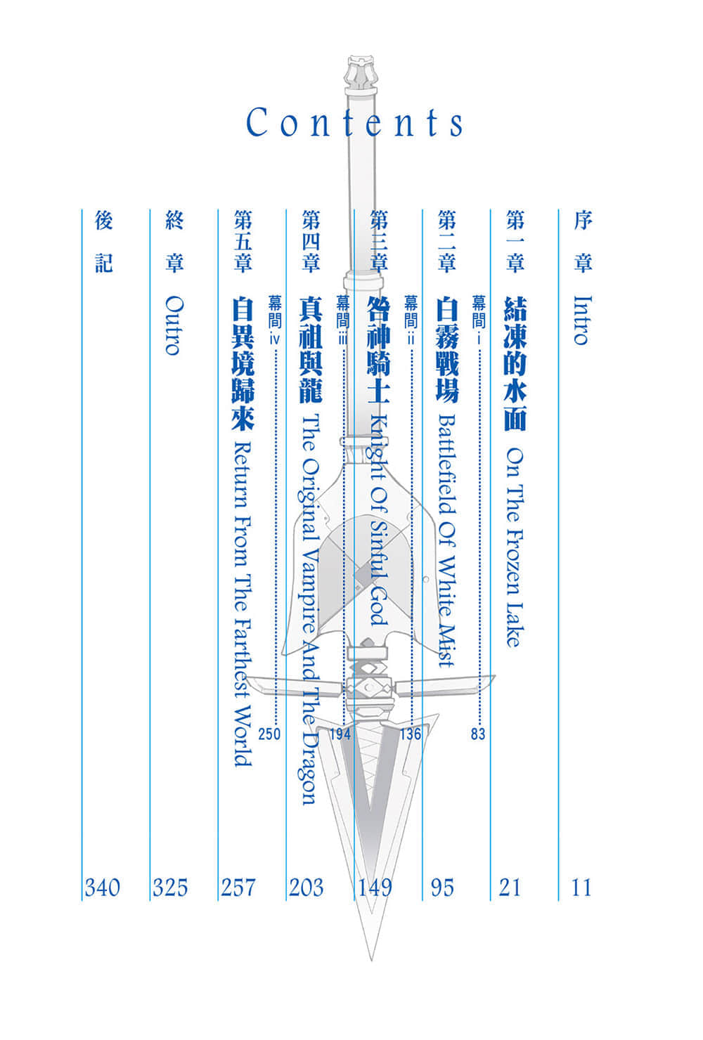 《噬血狂袭 Strike the Blood》12 咎神骑士 插图(6)