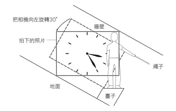 伪证破解家小说插图（3）