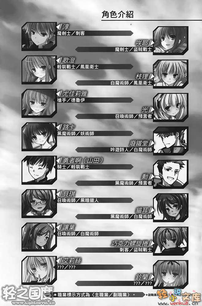 《SKYWORLD苍穹境界》6 插图（6）