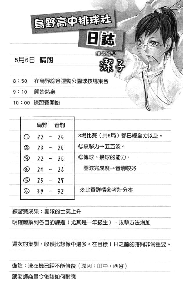 《排球少年!!》1 乌野强化合宿 插图（25）