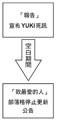 诡画小说插图（21）