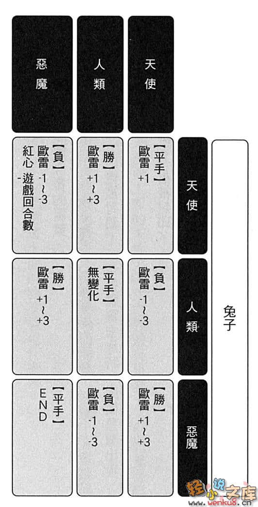 扉之外小说插图（21）