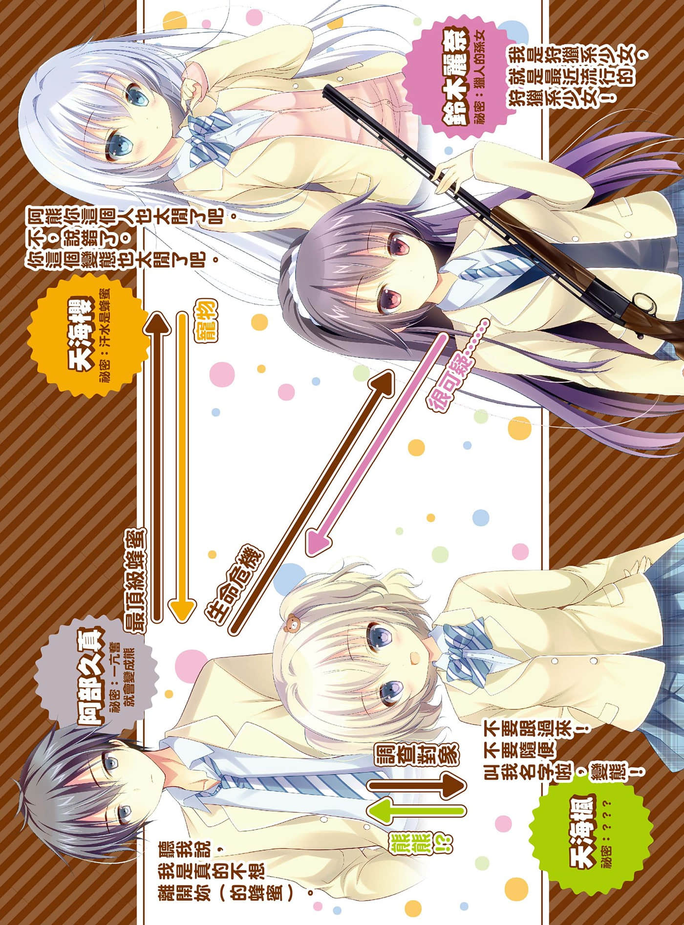 《渣熊出没！蜜糖女孩请注意！》1 插图（3）