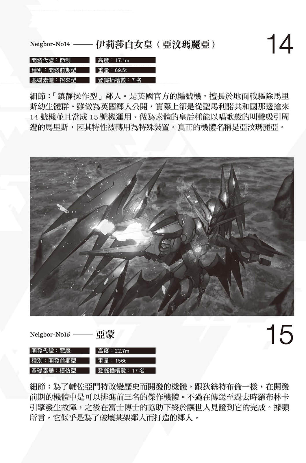 《Eirun Last Code ～自架空世界至战场～》9 机械0;战骑装1;设定资料集插图（8）