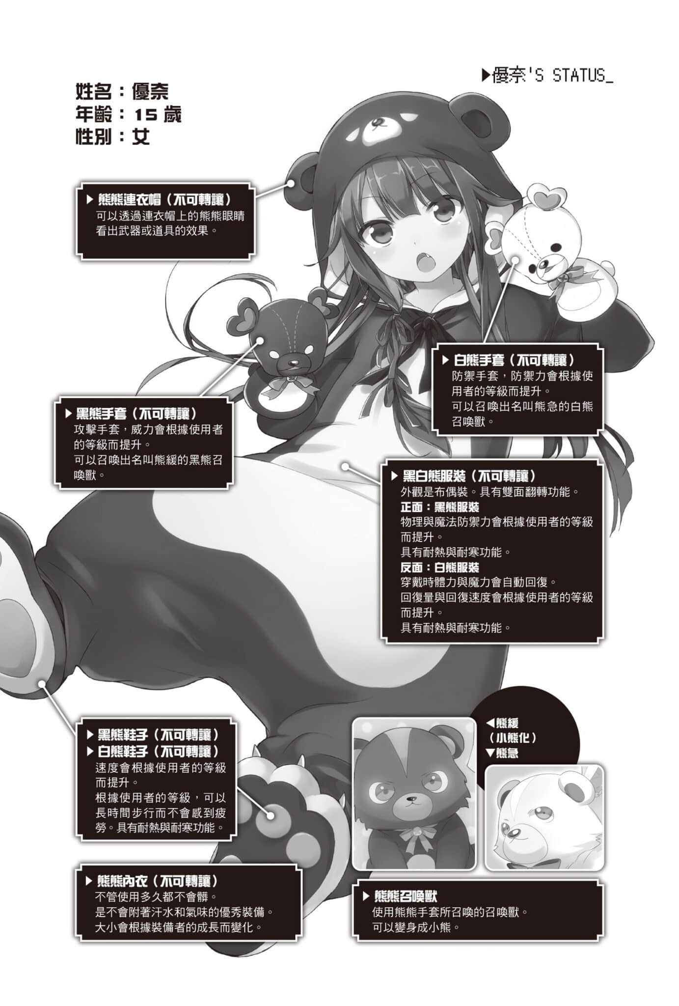 《熊熊勇闖異世界》20.5 插圖（14）