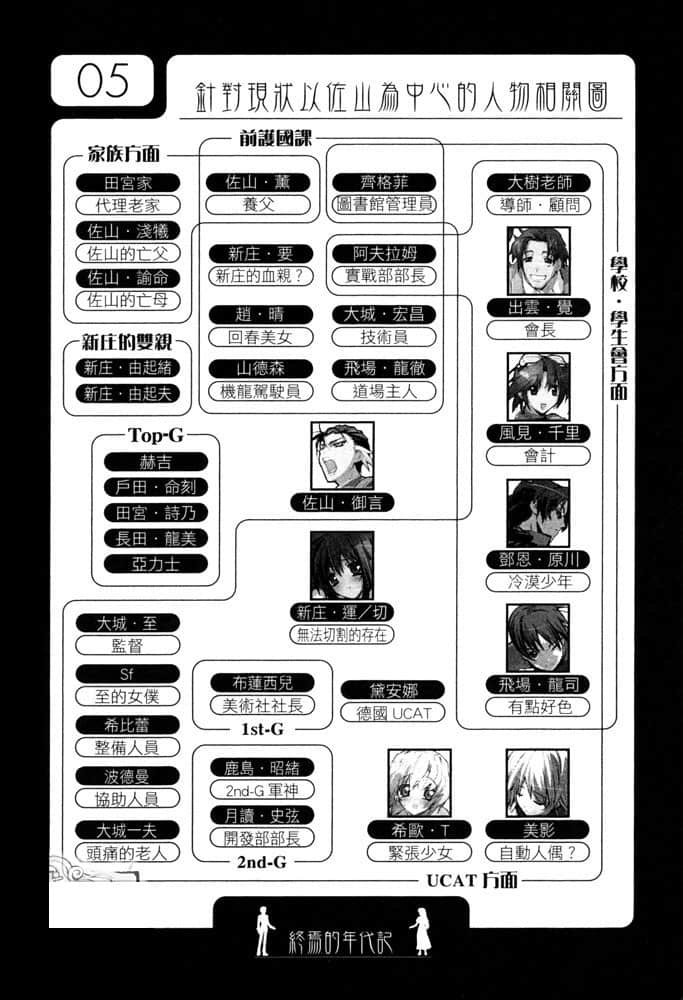 《AHEAD Series 終焉的年代記》6【下】 插圖（9）