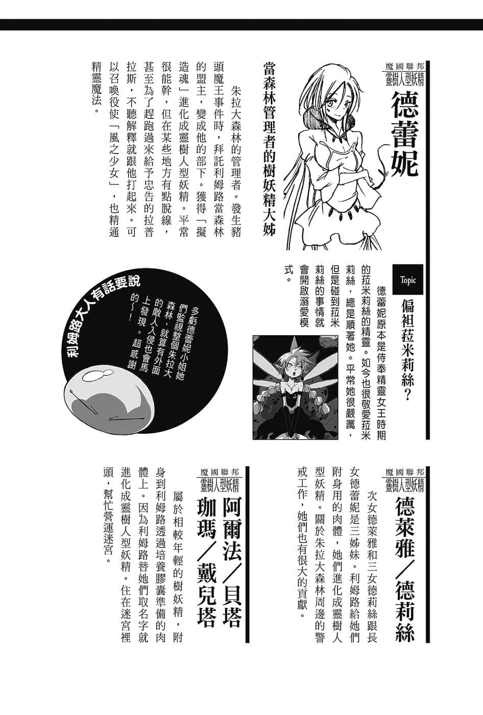 《关于我转生变成史莱姆这档事》13.5 角S纪实-CHARACTERS-１插图（34）