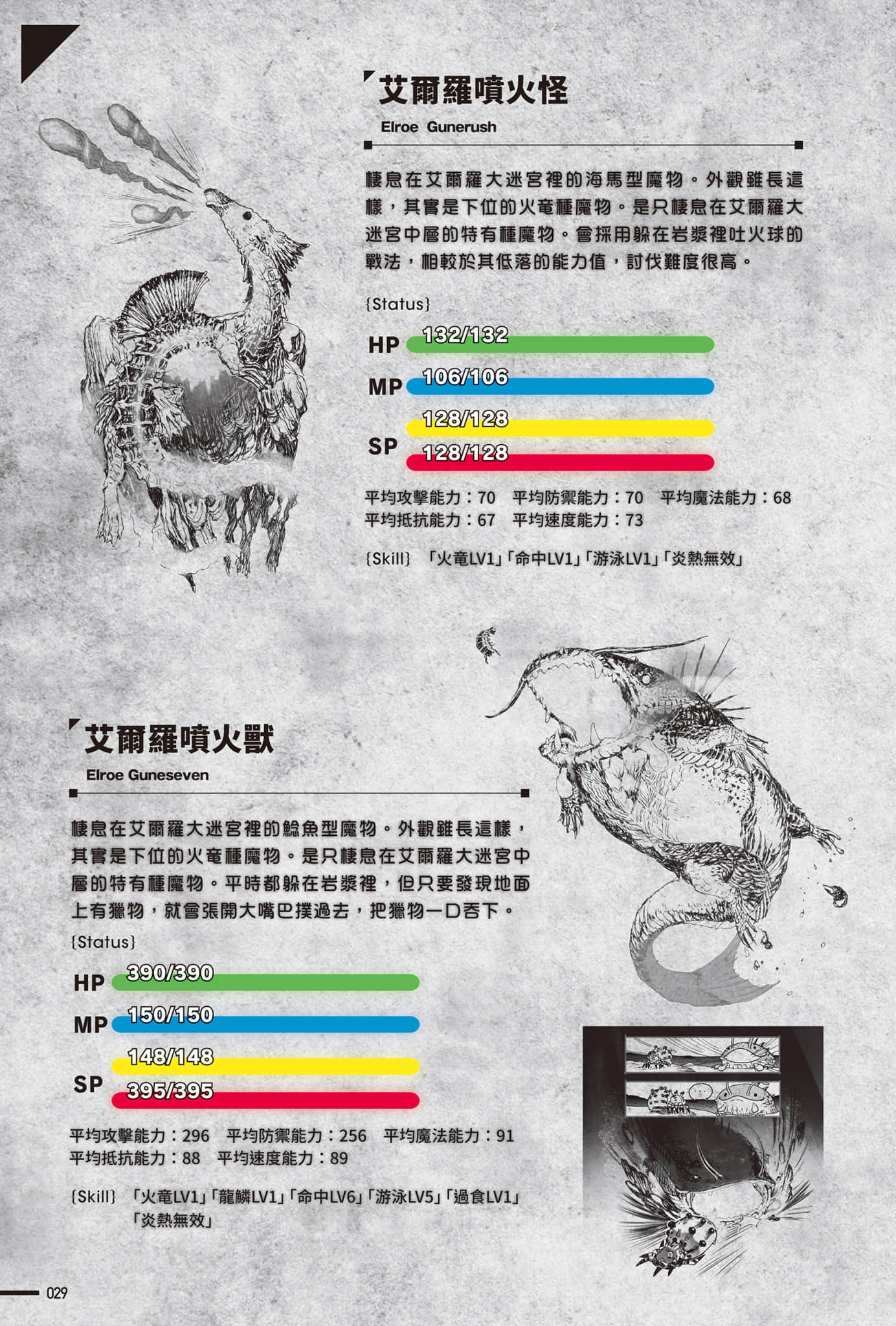 《转生成蜘蛛又怎样！》Ex 艾尔罗大迷宫 设定插图（21）