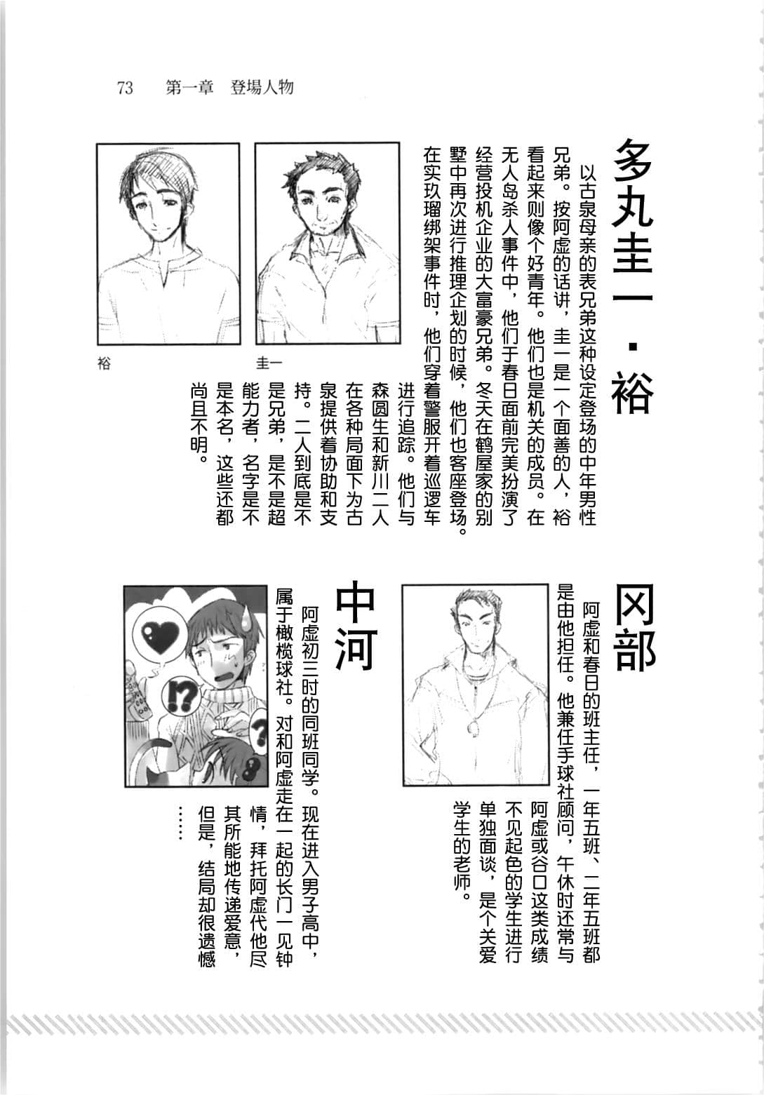 《凉宫春日系列》OFFICAL FANBOOK 凉宫春日的观测 第一章 登场人物插图（67）