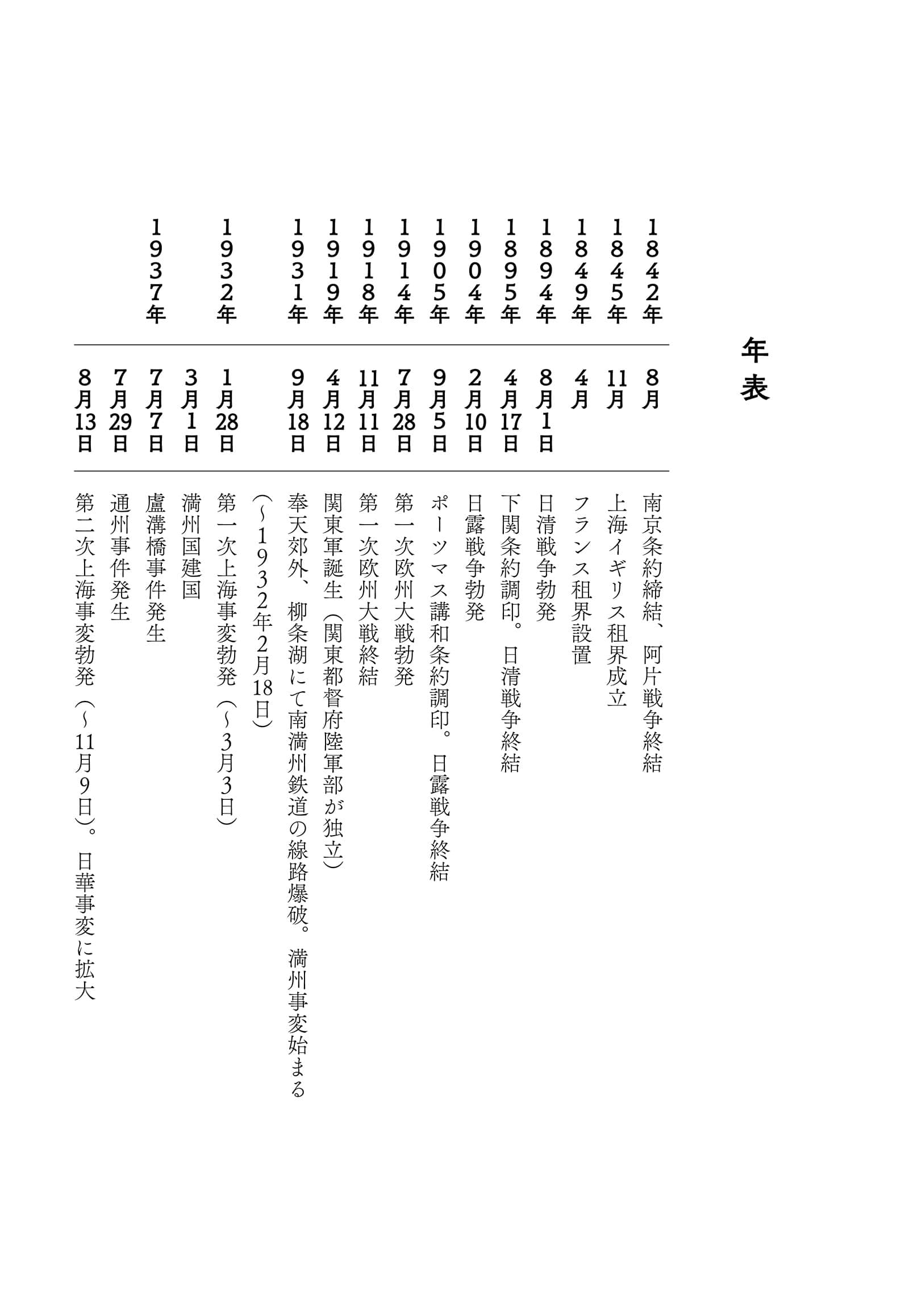 《上海灯蛾》全一册 作品相关插图（6）