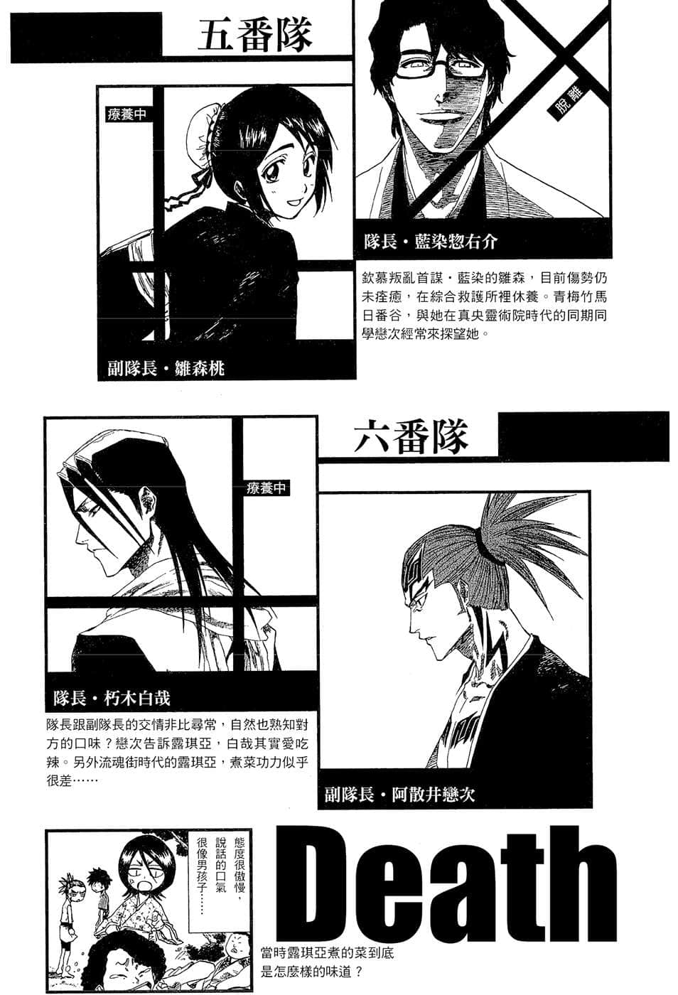 《BLEACH 死神》2 THE HONEY DISH RHAPSODY 登場人物解析插圖（6）