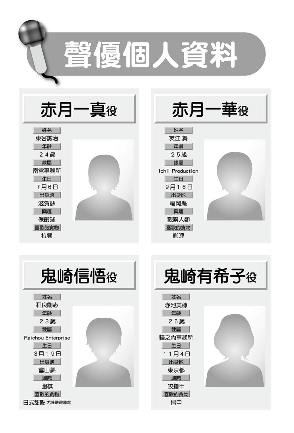 《如果有妹妹就好了》6 声优徵选会插图（1）