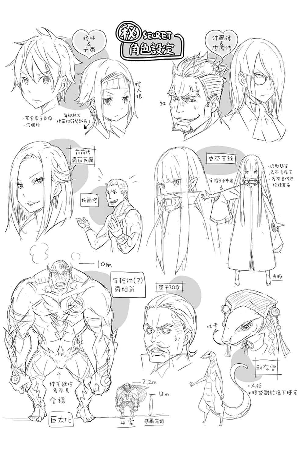 《Re:從零開始的異世界生活》外傳 Ex2 劍鬼戀歌 後記插圖(1)