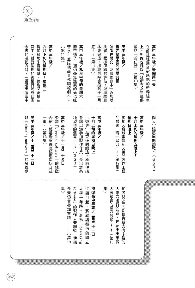 不起眼女主角培育法 Memorial小说插图（16）