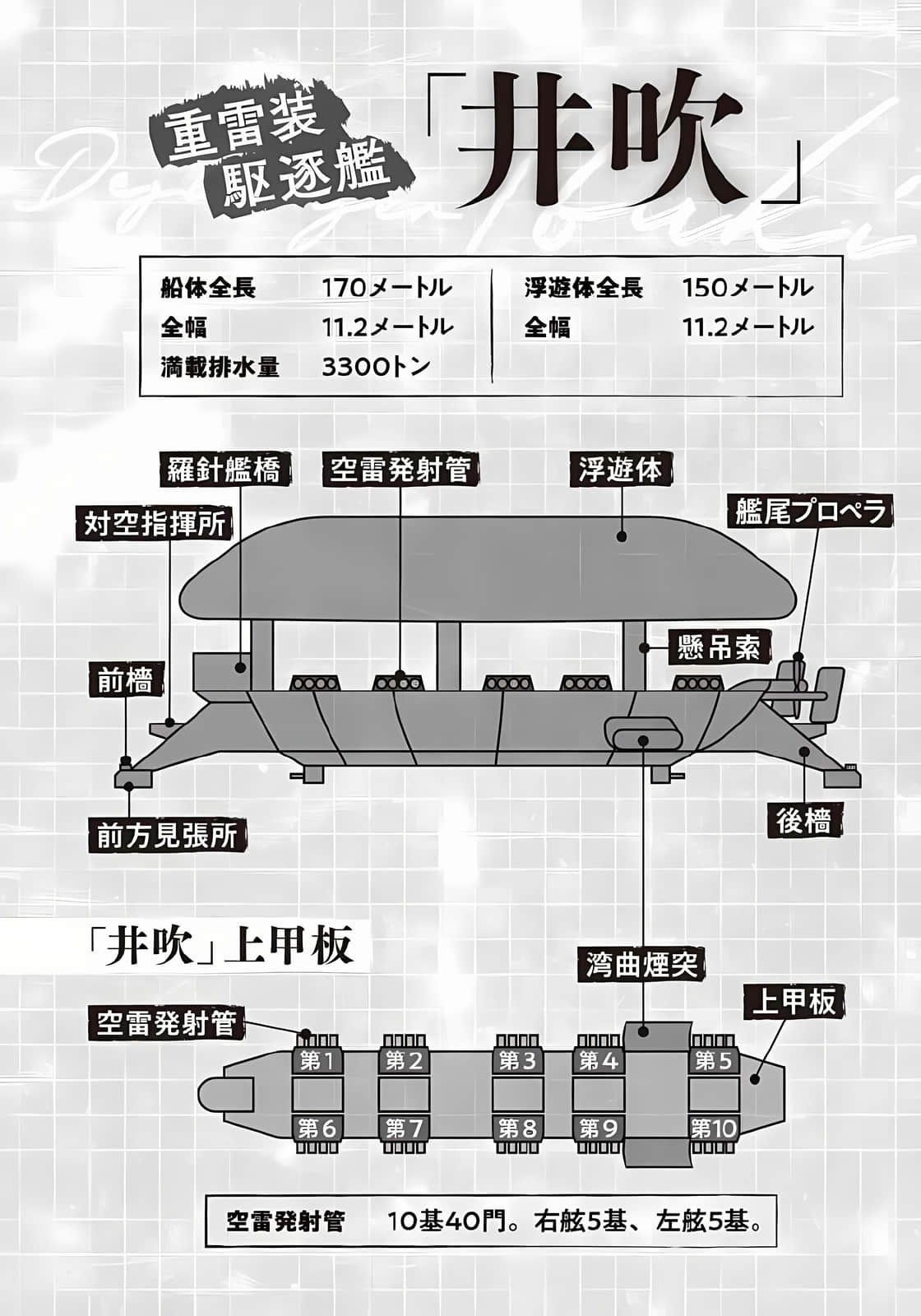 螺旋桨歌剧小说插图（7）