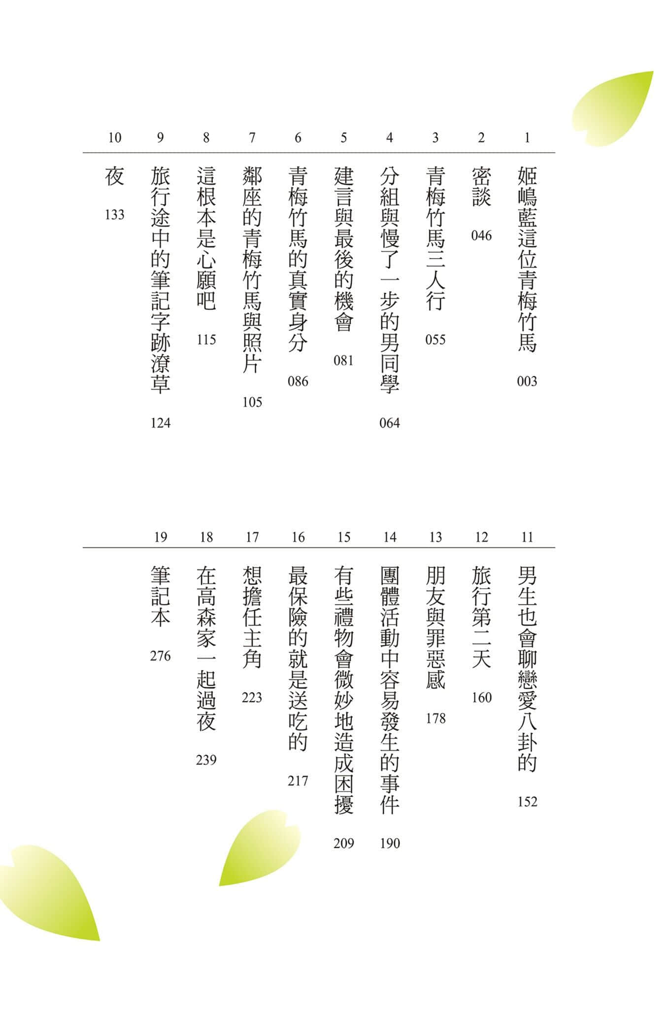《救了遇到痴汉的S级美少女才发现是邻座的青梅竹马》3 插图（7）