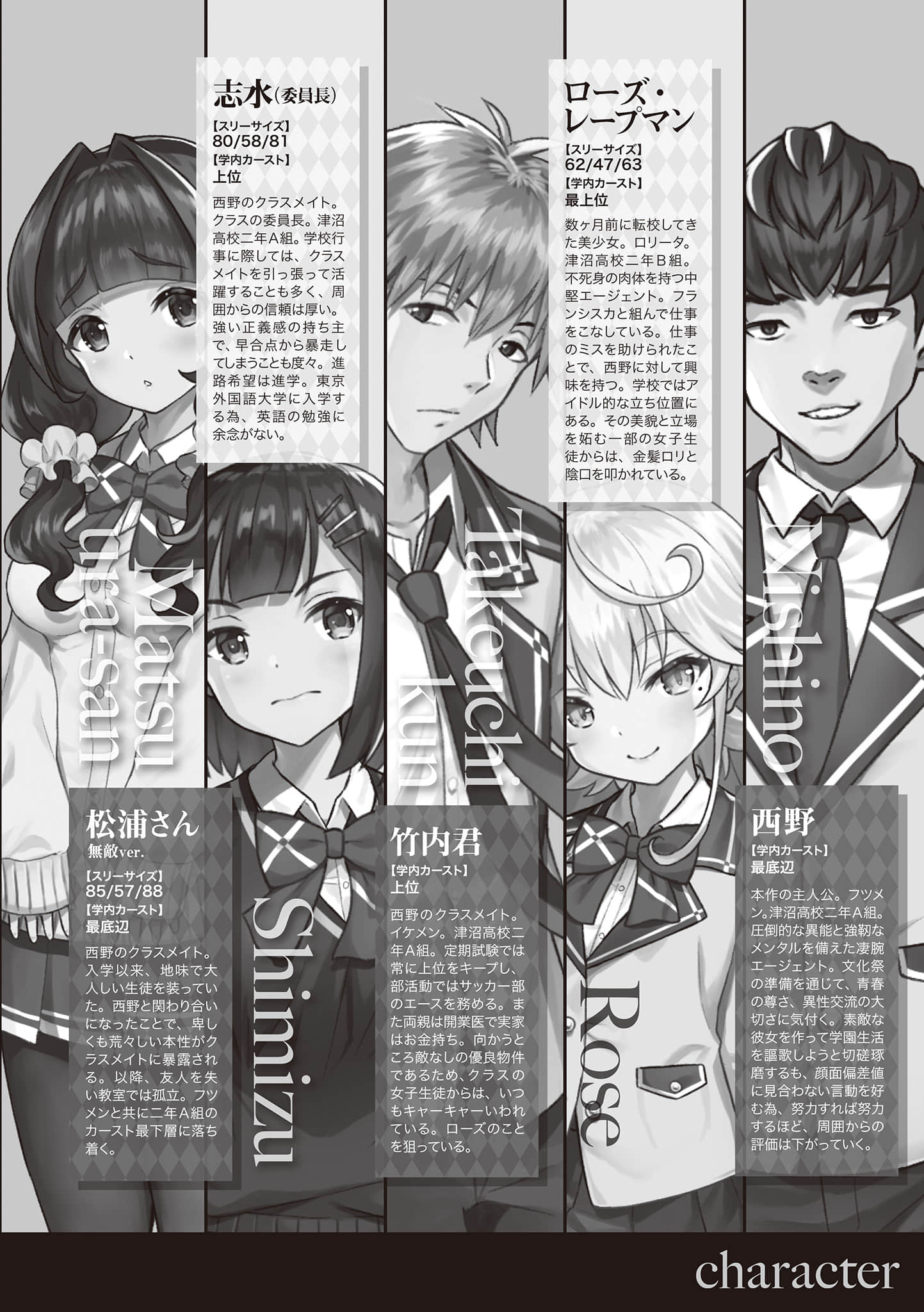 《西野 ～校內地位最底層的異能世界最強少年～》14 插圖（7）
