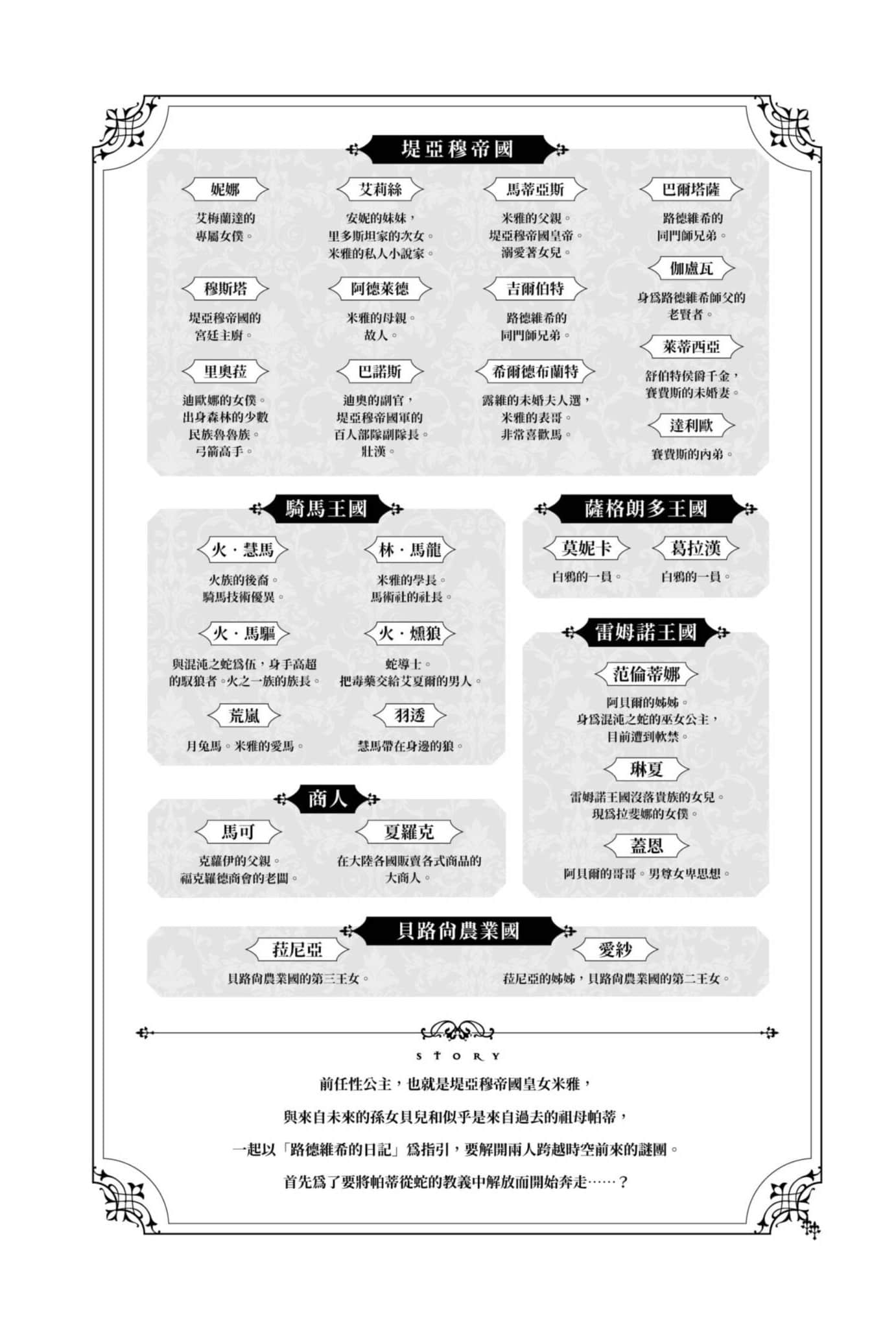 堤亚穆帝国物语 ～从断头台开始，公主重生后的逆转人生～小说插图（600）