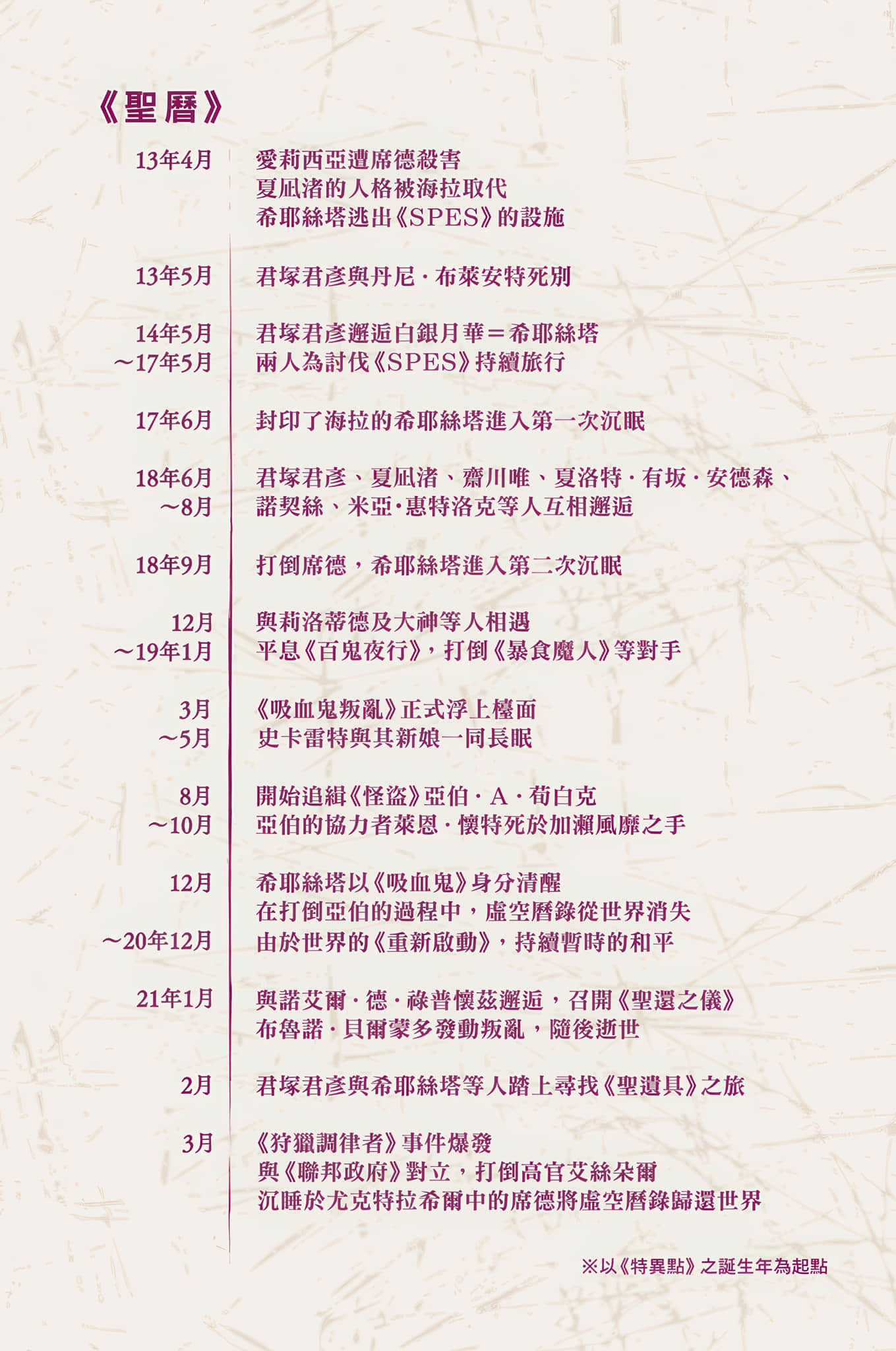 《侦探已经，死了。》12 插图（8）