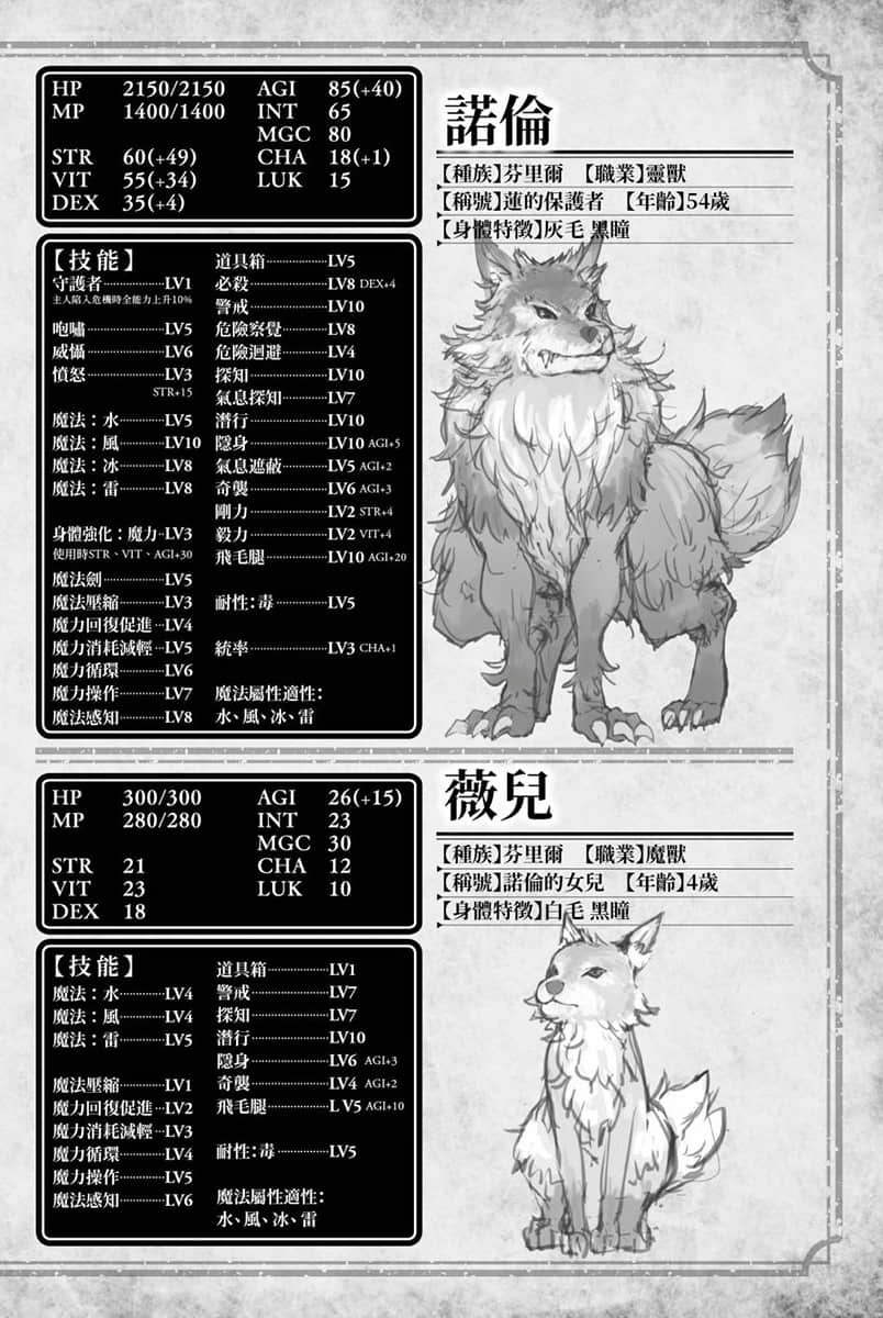 虽然不太清楚不过我好像转生到异世界了小说插图（92）