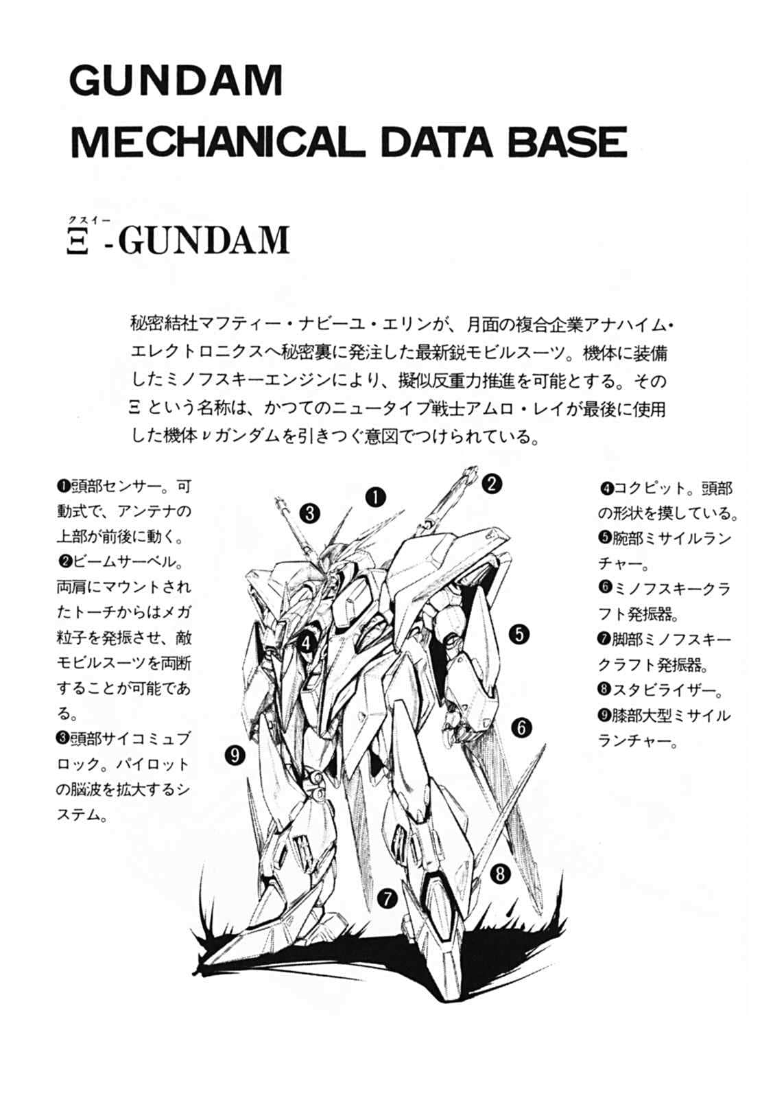 《機動戰士高達 閃光的哈薩維》上冊 高達基礎數據插圖（2）