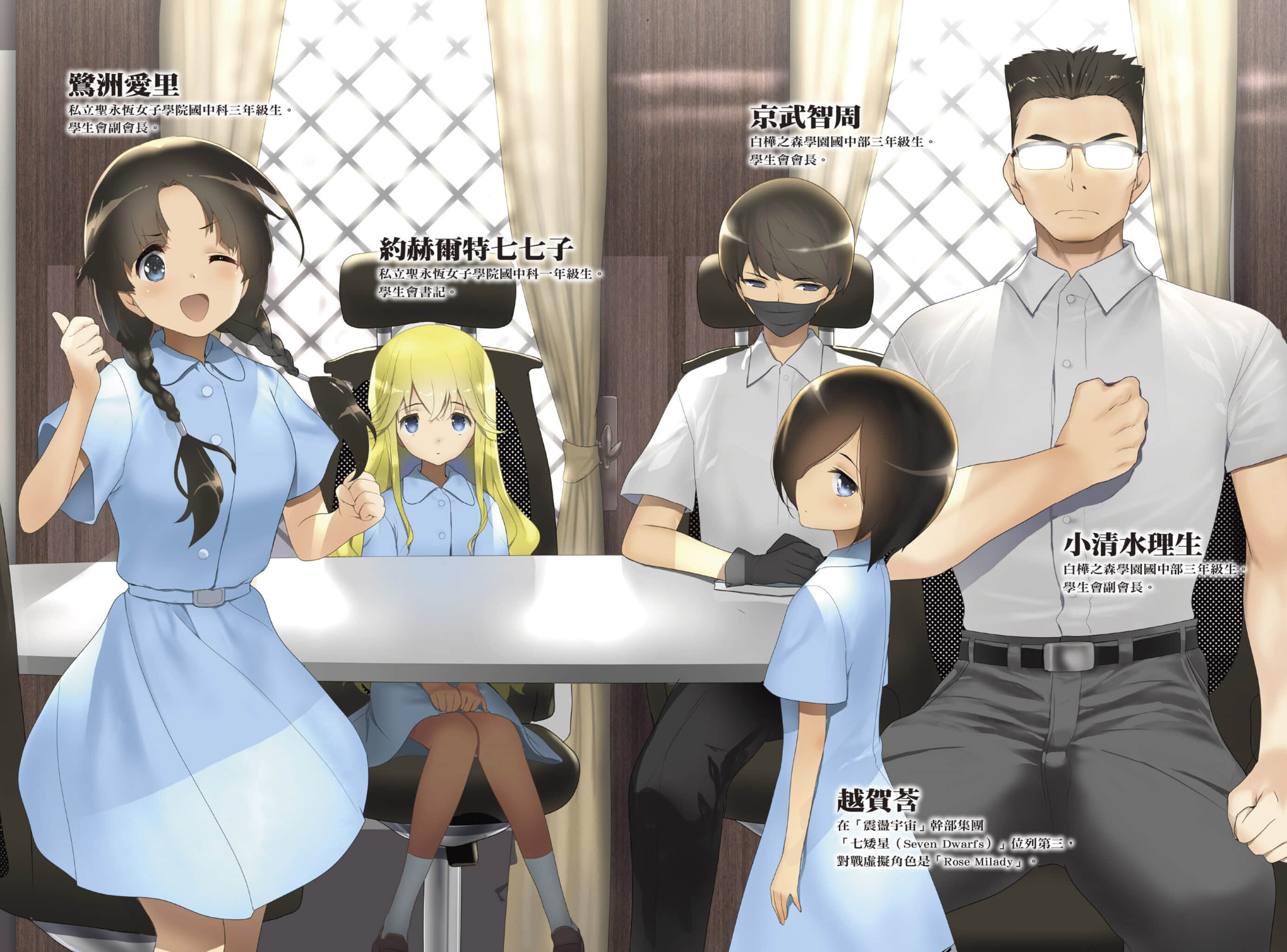 《加速世界》26 裂天征服者 插图（3）