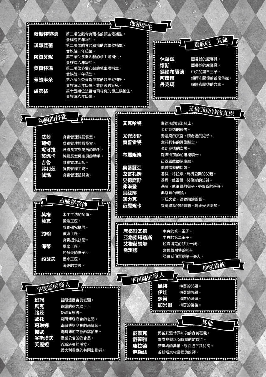 《小书痴的下克上 ～为了成为图书管理员不择手段～》4 贵族院的自称图书委员Ⅴ 插图（6）