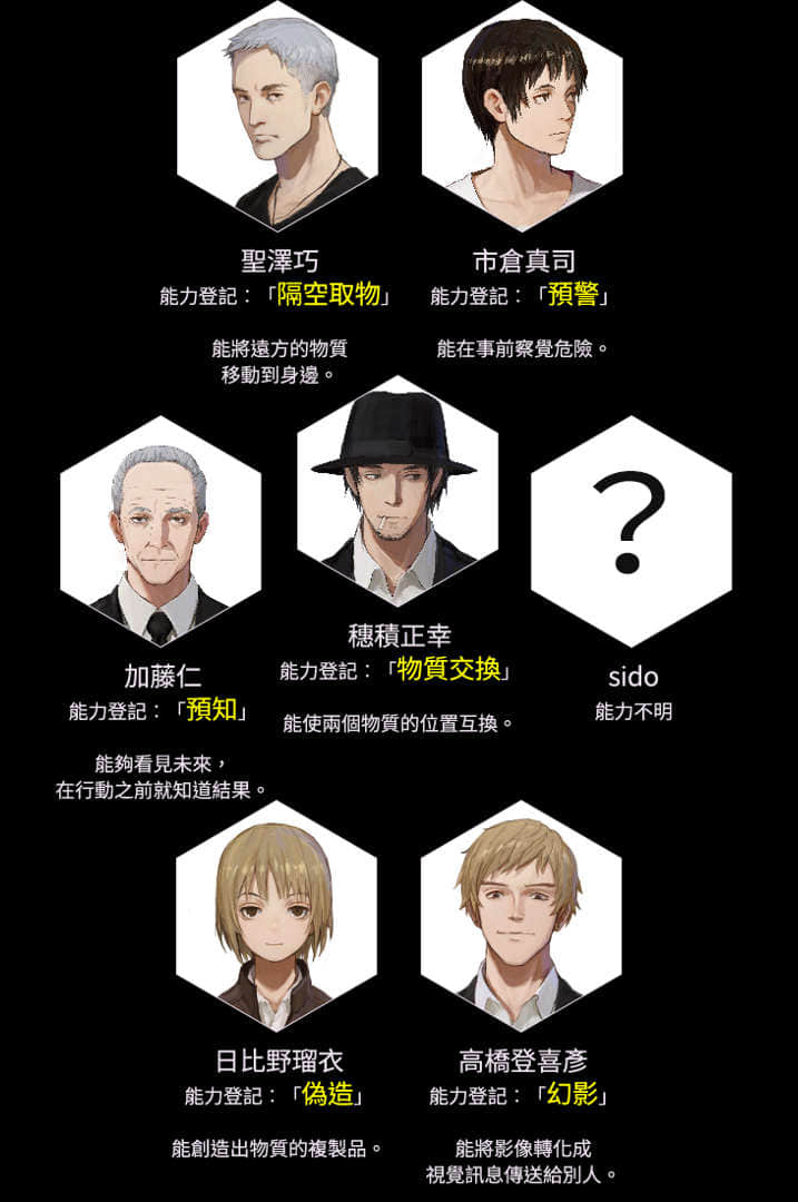 《完美谎言的最后一句话》全一册 作品相关插图（2）