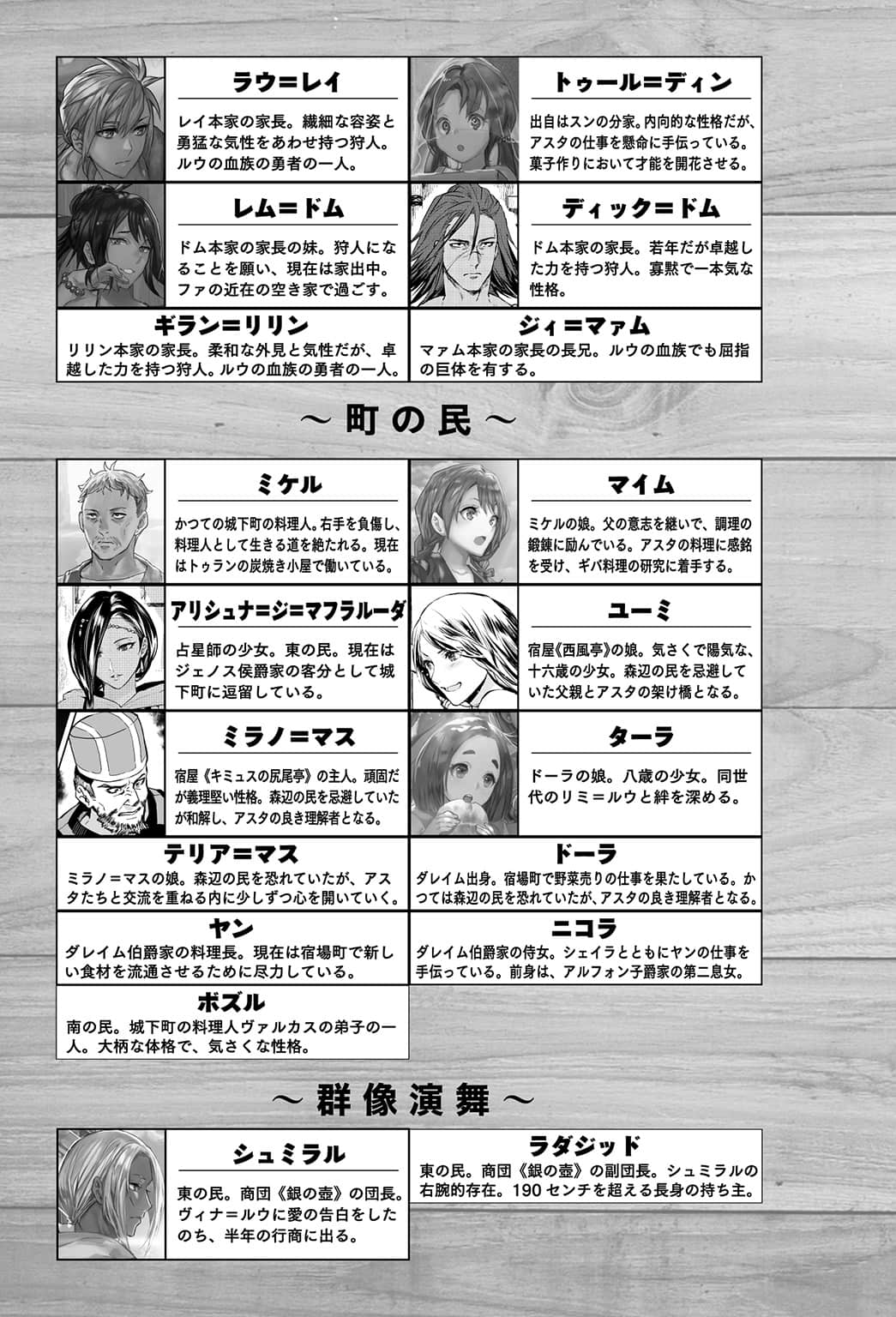 《异世界料理道》20（机翻） 插图（7）