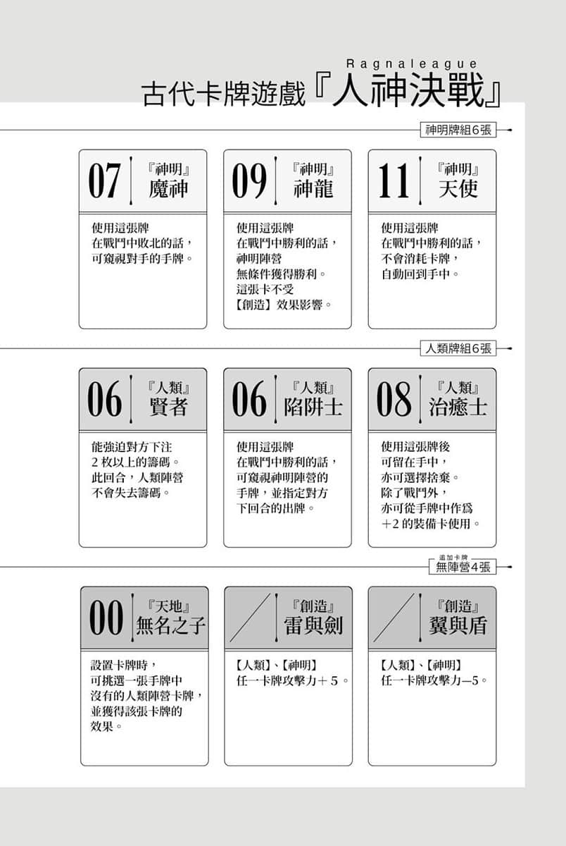 《神明渴求着游戏。挑战众神之少年的终极斗智竞技》6 插图（16）